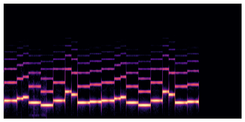 Spectrogram 1