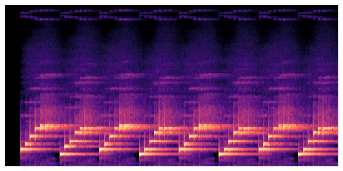 Spectrogram 2